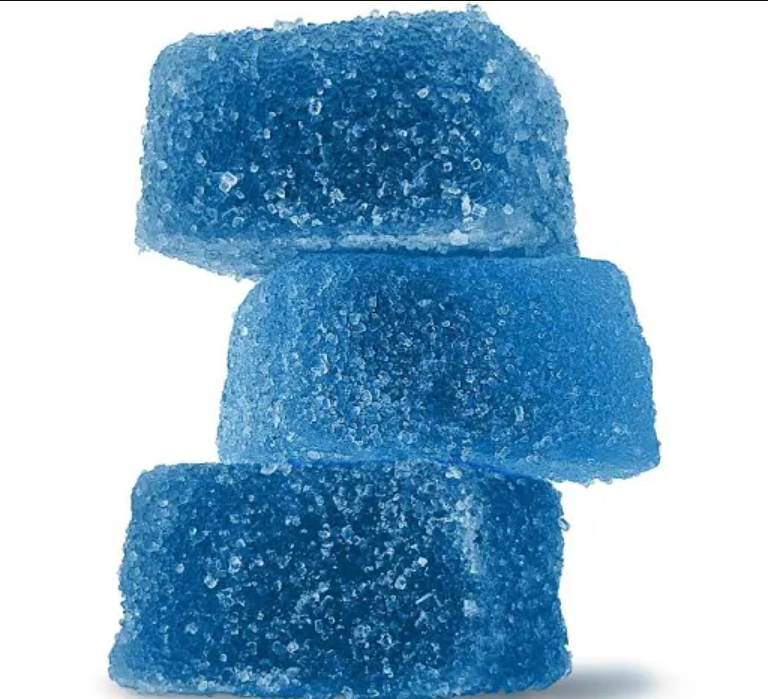 What Are HHC Gummies?